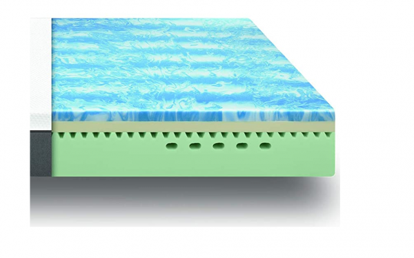 Matratze 90x200 20 cm hoch Kaltschaum und Aquaschaum